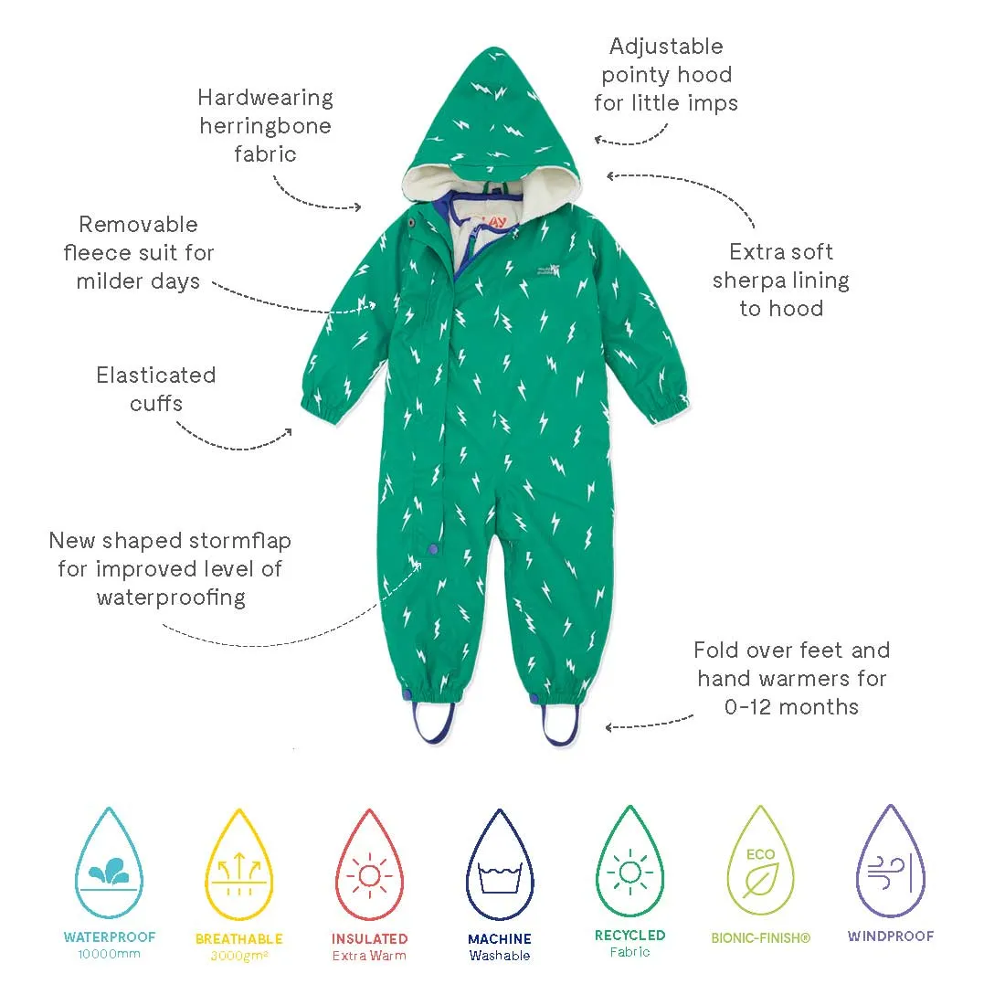 3 in 1 Waterproof Scampsuit Green