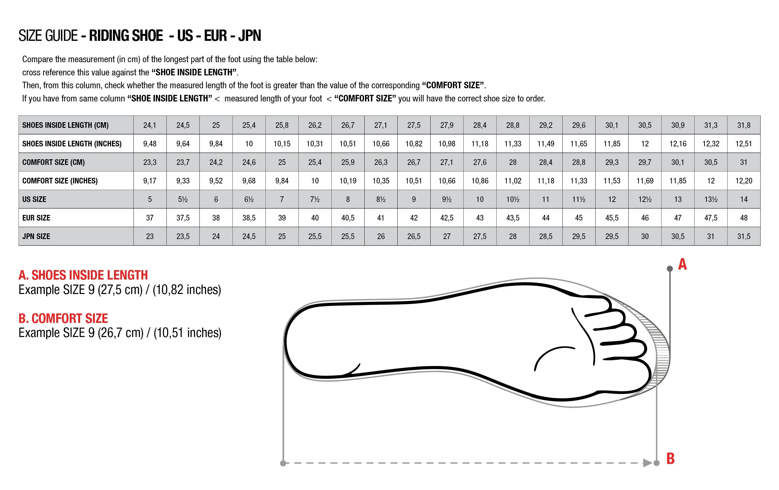 Alpinestars Faster-3 Riding Shoes 2022