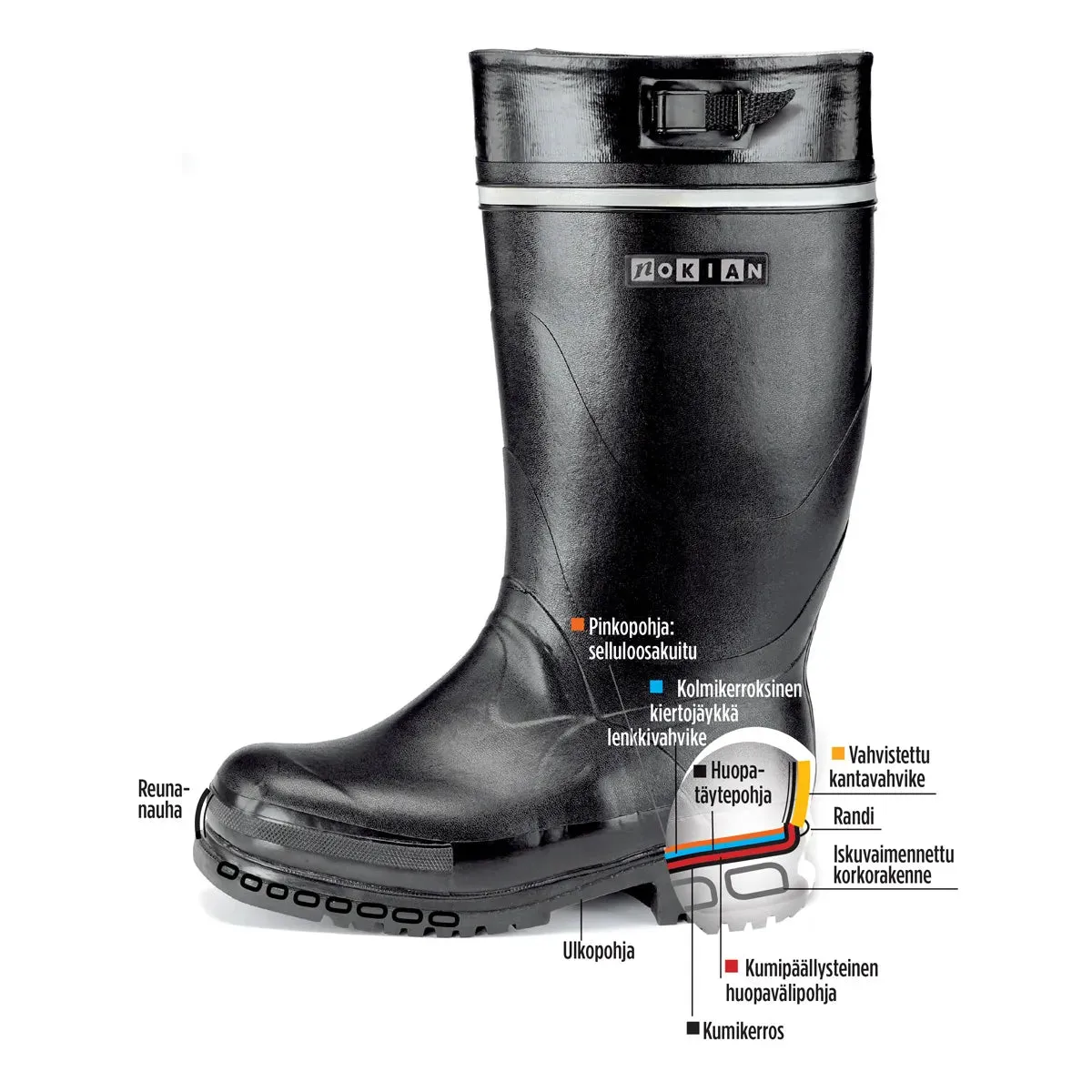 NOKIAN | Naali Extreme Winter Boot